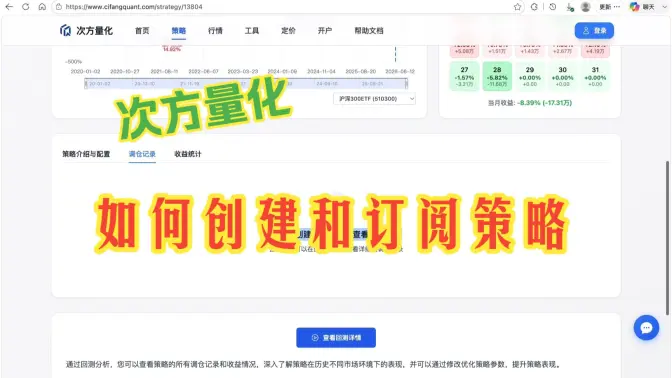 2.如何在次方量化平台创建和订阅策略