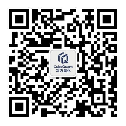 次方量化公众号